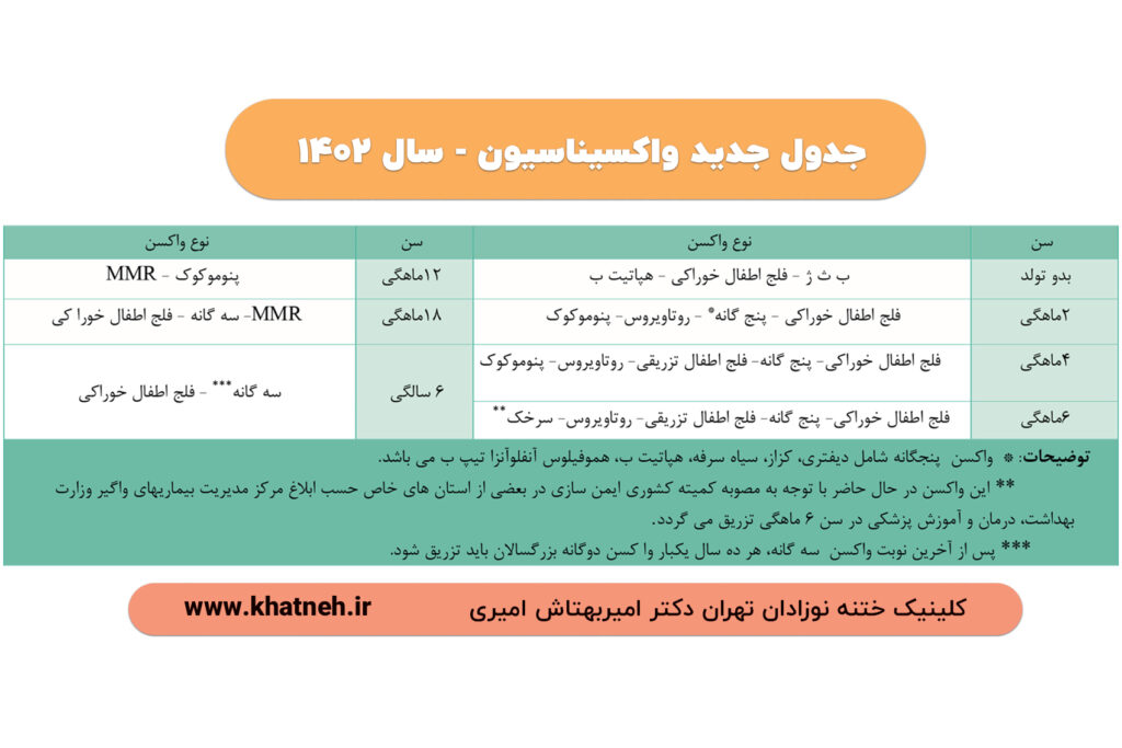 جدول-جدید-واکسیناسیون-۱۴۰۲-کلینیک-ختنه-نوزادان-تهران
